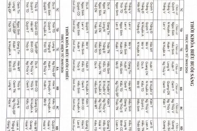 Thời khoá biểu thực hiện từ 30/3/2026